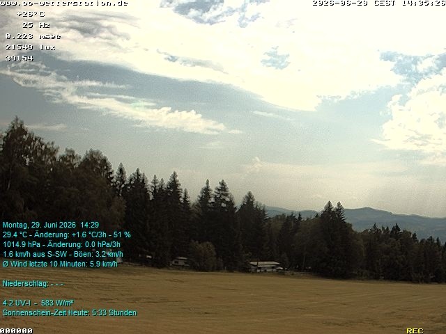 Archiv Foto Webcam der Ferienwohnung Thieme