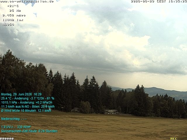 Archiv Foto Webcam der Ferienwohnung Thieme
