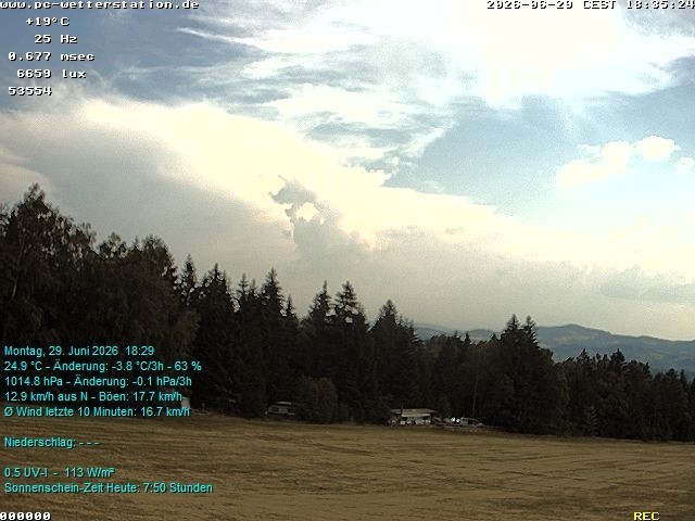 Archiv Foto Webcam der Ferienwohnung Thieme