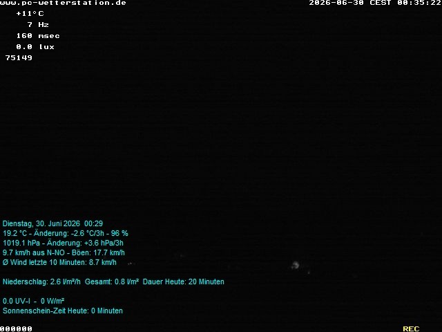 Archiv Foto Webcam der Ferienwohnung Thieme
