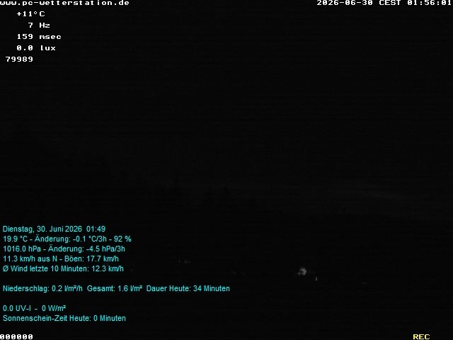 Archiv Foto Webcam der Ferienwohnung Thieme