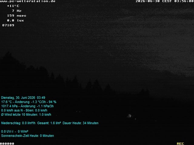 Archiv Foto Webcam der Ferienwohnung Thieme