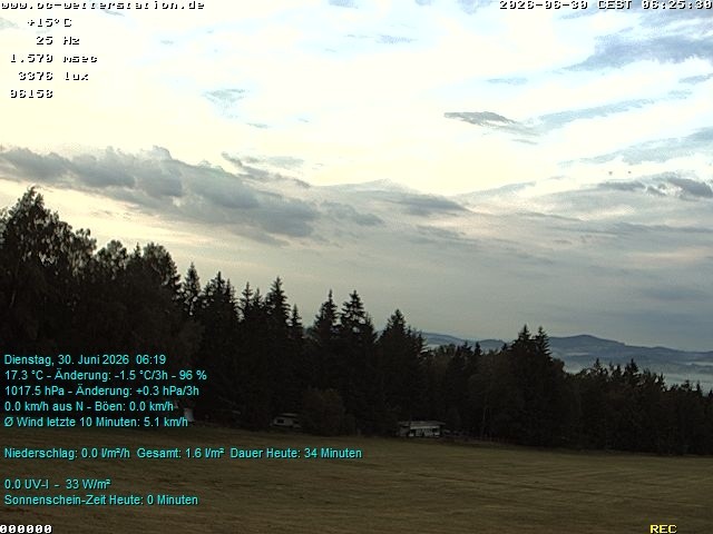 Archiv Foto Webcam der Ferienwohnung Thieme