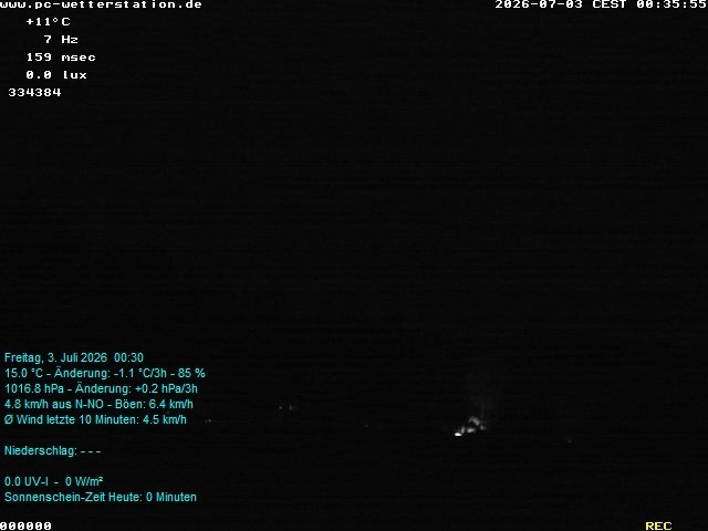 Archived image Webcam in Lackenhäuser