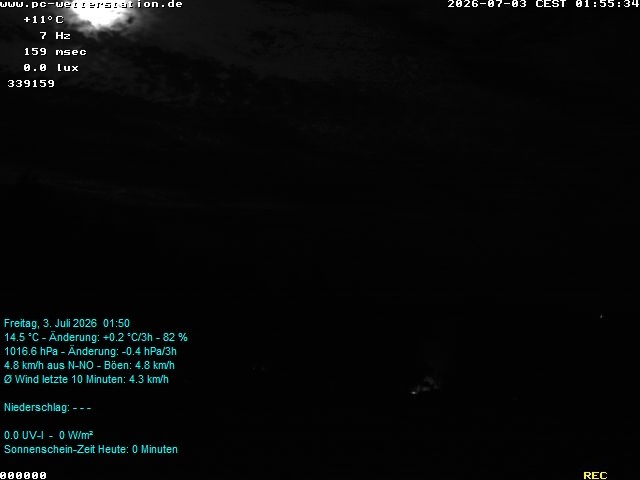 Archived image Webcam in Lackenhäuser