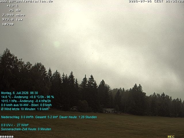 Archiv Foto Webcam der Ferienwohnung Thieme