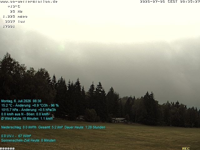 Archiv Foto Webcam der Ferienwohnung Thieme