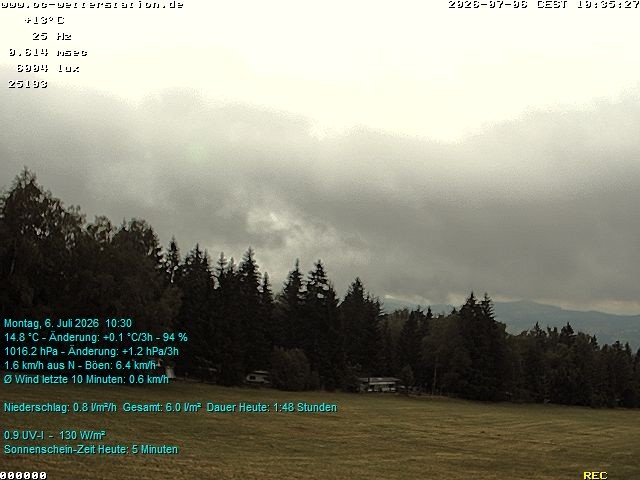 Archiv Foto Webcam der Ferienwohnung Thieme