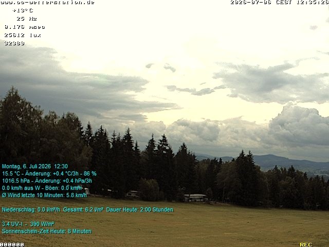 Archiv Foto Webcam der Ferienwohnung Thieme