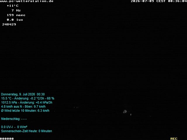 Archiv Foto Webcam der Ferienwohnung Thieme