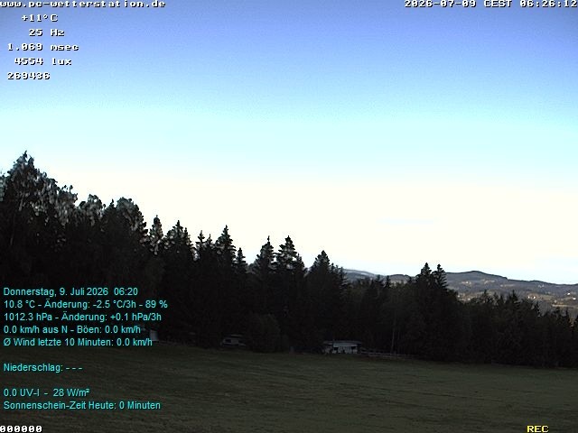 Archiv Foto Webcam der Ferienwohnung Thieme