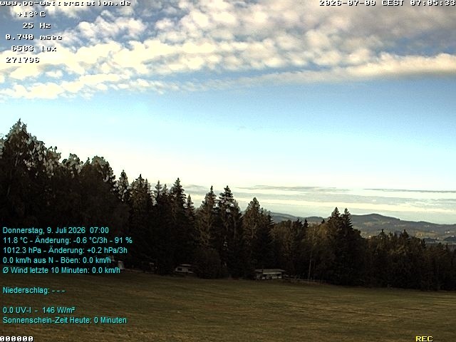 Archiv Foto Webcam der Ferienwohnung Thieme