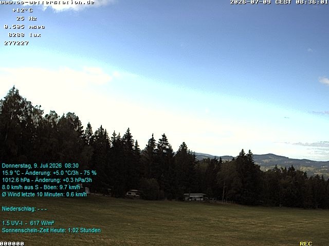 Archiv Foto Webcam der Ferienwohnung Thieme