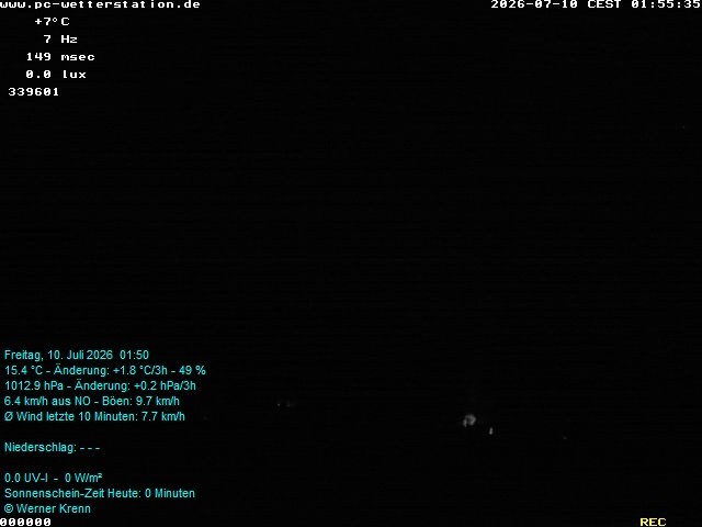 Archiv Foto Webcam der Ferienwohnung Thieme
