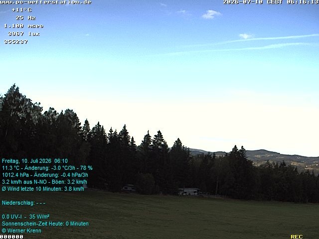 Archiv Foto Webcam der Ferienwohnung Thieme