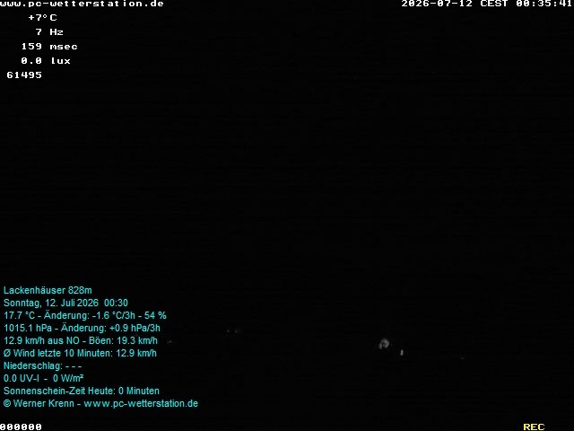 Archiv Foto Webcam der Ferienwohnung Thieme