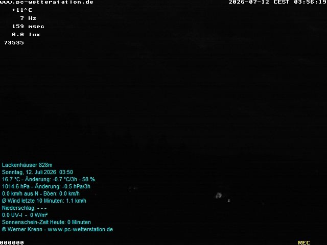 Archiv Foto Webcam der Ferienwohnung Thieme