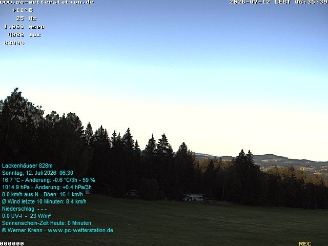 Archiv Foto Webcam der Ferienwohnung Thieme