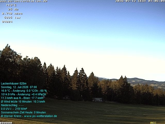 Archiv Foto Webcam der Ferienwohnung Thieme