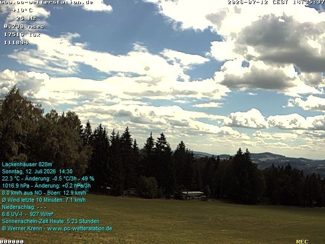 Archiv Foto Webcam der Ferienwohnung Thieme