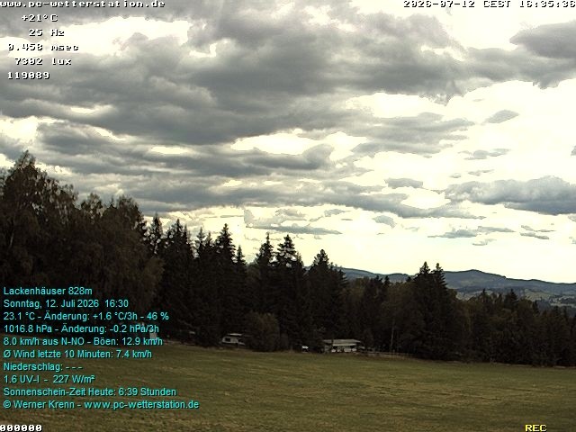 Archiv Foto Webcam der Ferienwohnung Thieme