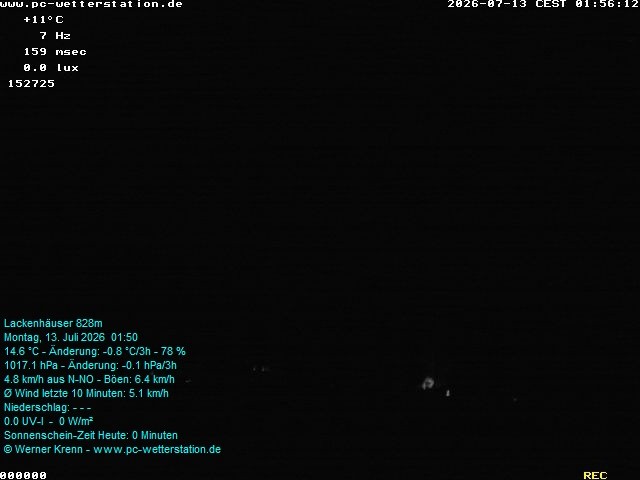 Archiv Foto Webcam der Ferienwohnung Thieme