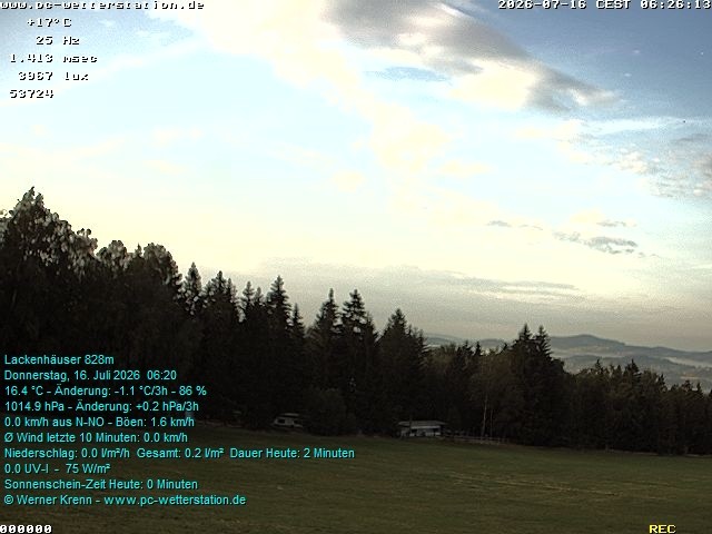 Archiv Foto Webcam der Ferienwohnung Thieme