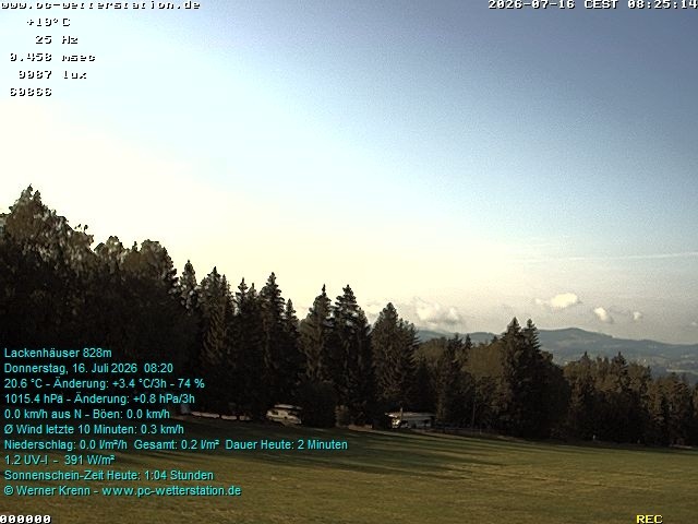 Archiv Foto Webcam der Ferienwohnung Thieme