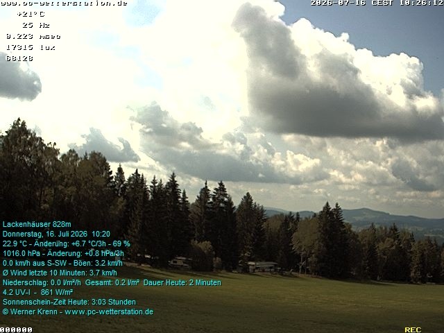 Archiv Foto Webcam der Ferienwohnung Thieme