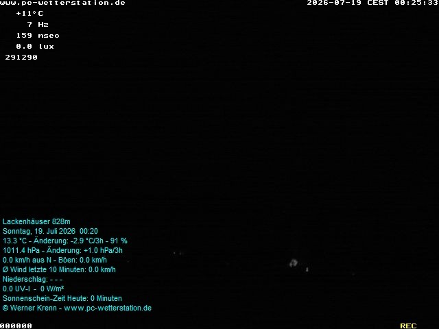 Archived image Webcam in Lackenhäuser