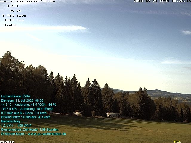 Archiv Foto Webcam der Ferienwohnung Thieme