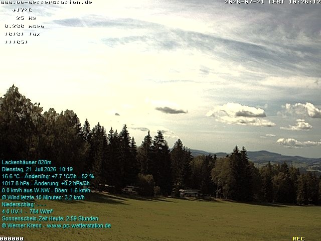 Archiv Foto Webcam der Ferienwohnung Thieme