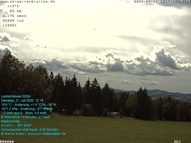 Archiv Foto Webcam der Ferienwohnung Thieme