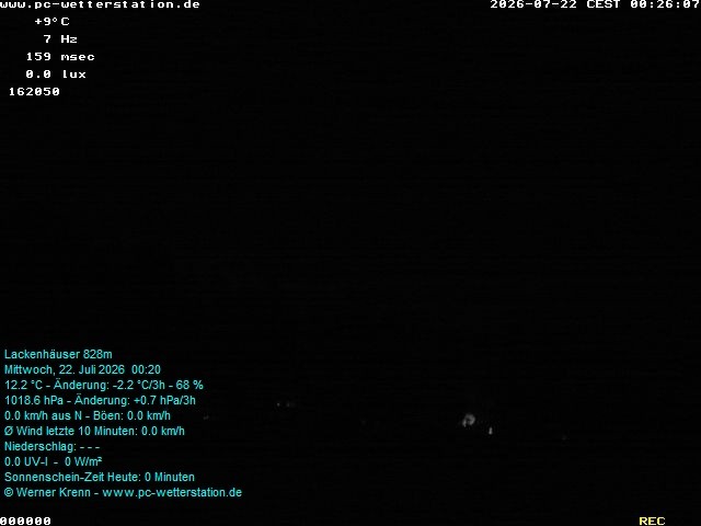 Archiv Foto Webcam der Ferienwohnung Thieme