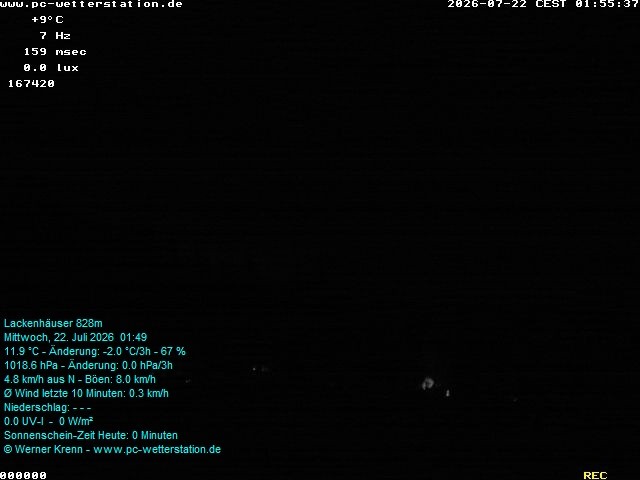 Archiv Foto Webcam der Ferienwohnung Thieme