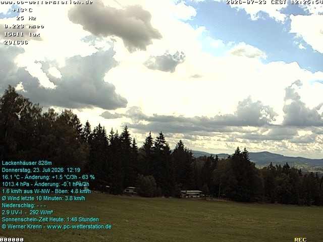 Archiv Foto Webcam der Ferienwohnung Thieme