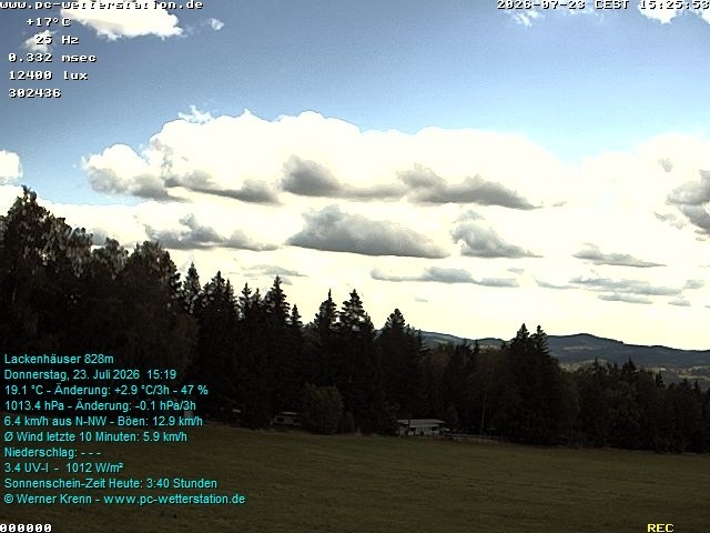 Archiv Foto Webcam der Ferienwohnung Thieme