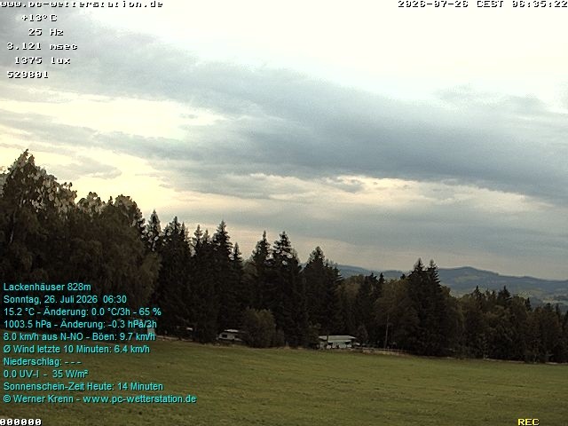 Archived image Webcam in Lackenhäuser