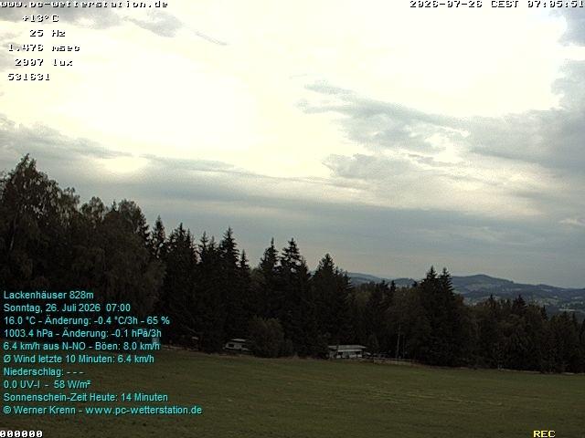Archived image Webcam in Lackenhäuser