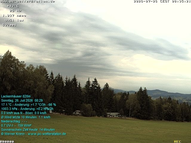 Archived image Webcam in Lackenhäuser
