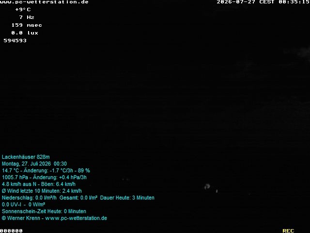 Archiv Foto Webcam der Ferienwohnung Thieme