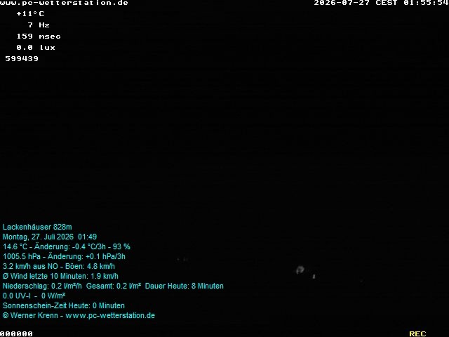 Archiv Foto Webcam der Ferienwohnung Thieme