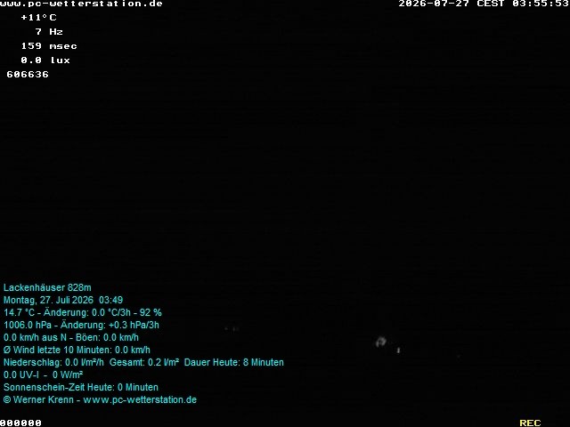 Archiv Foto Webcam der Ferienwohnung Thieme