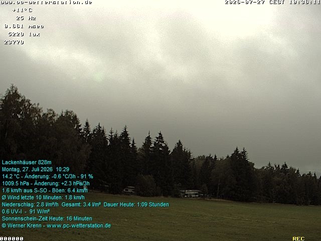 Archiv Foto Webcam der Ferienwohnung Thieme