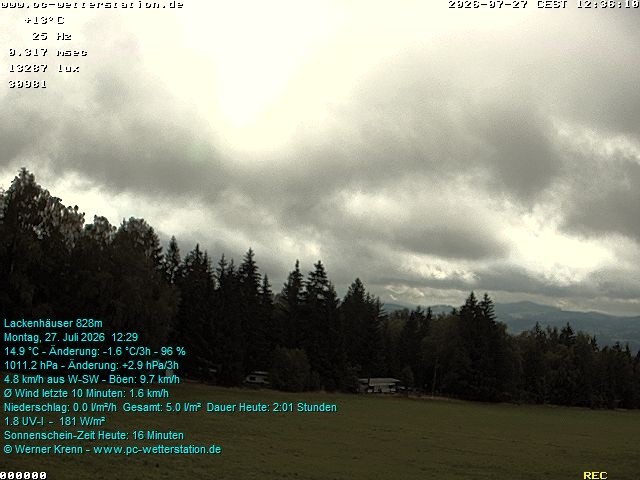 Archiv Foto Webcam der Ferienwohnung Thieme