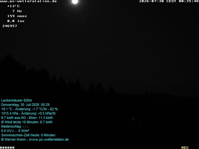 Archiv Foto Webcam der Ferienwohnung Thieme