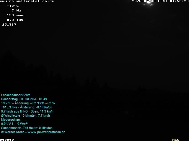 Archiv Foto Webcam der Ferienwohnung Thieme