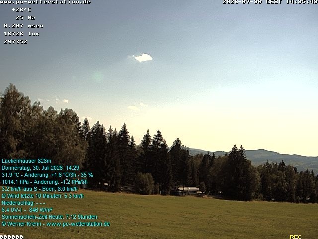 Archiv Foto Webcam der Ferienwohnung Thieme
