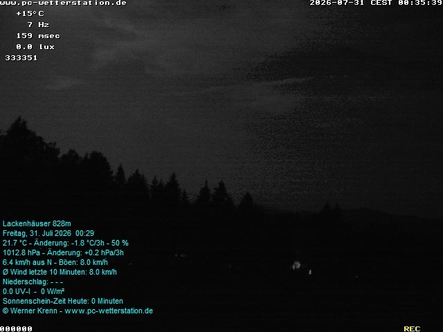 Archiv Foto Webcam der Ferienwohnung Thieme