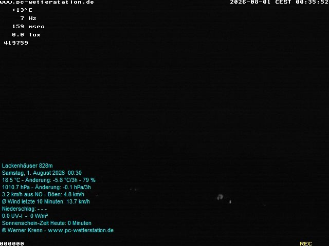 Archiv Foto Webcam der Ferienwohnung Thieme